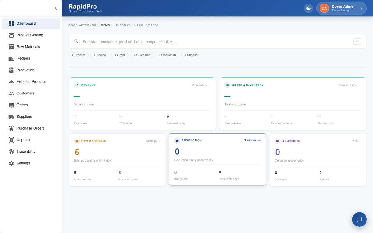 Dashboard de RapidPro con alertas de inventario, producción y pedidos